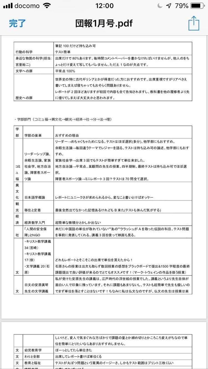 立教おじさん tweet media