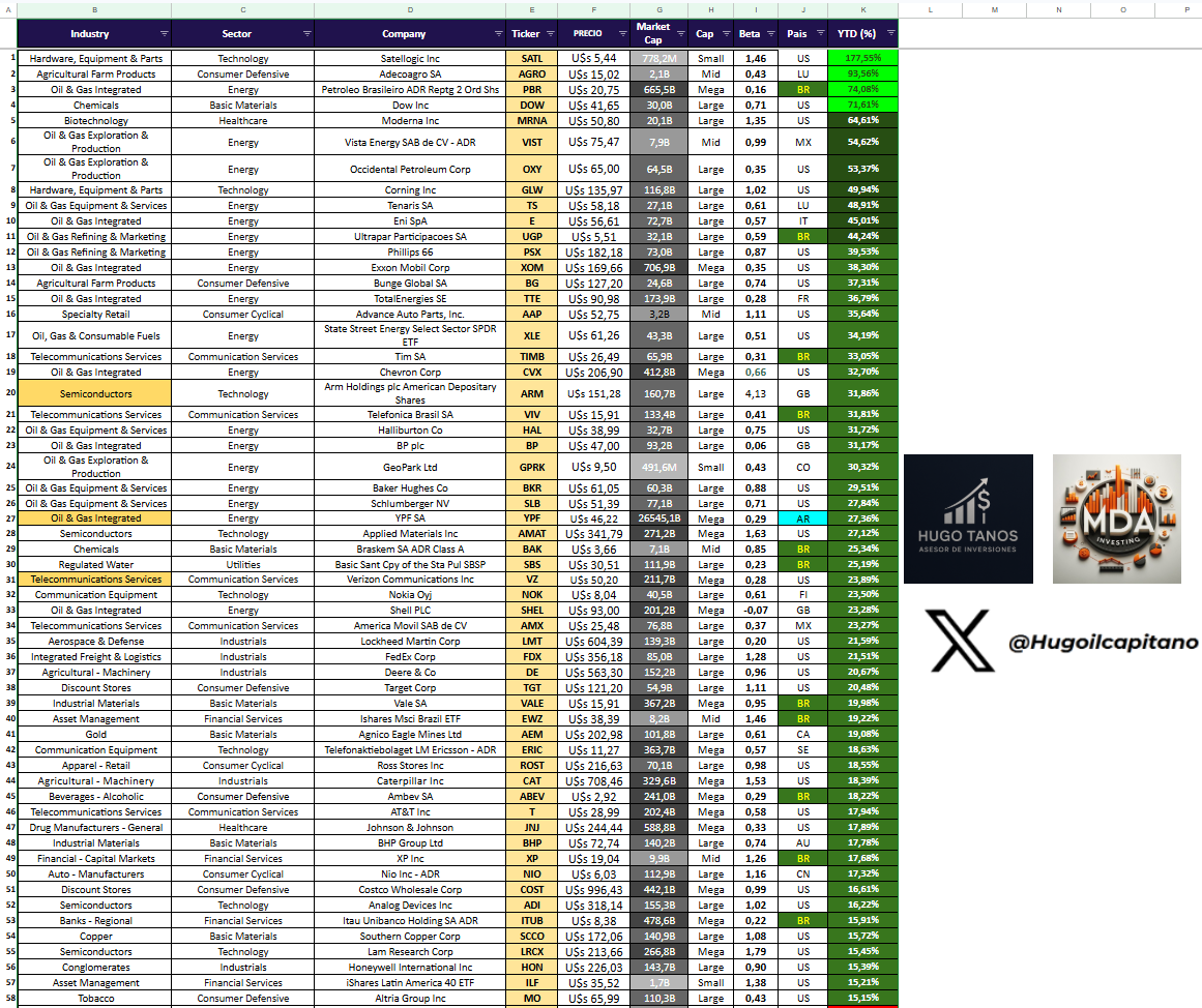 Hugo Hernan Tanos tweet media