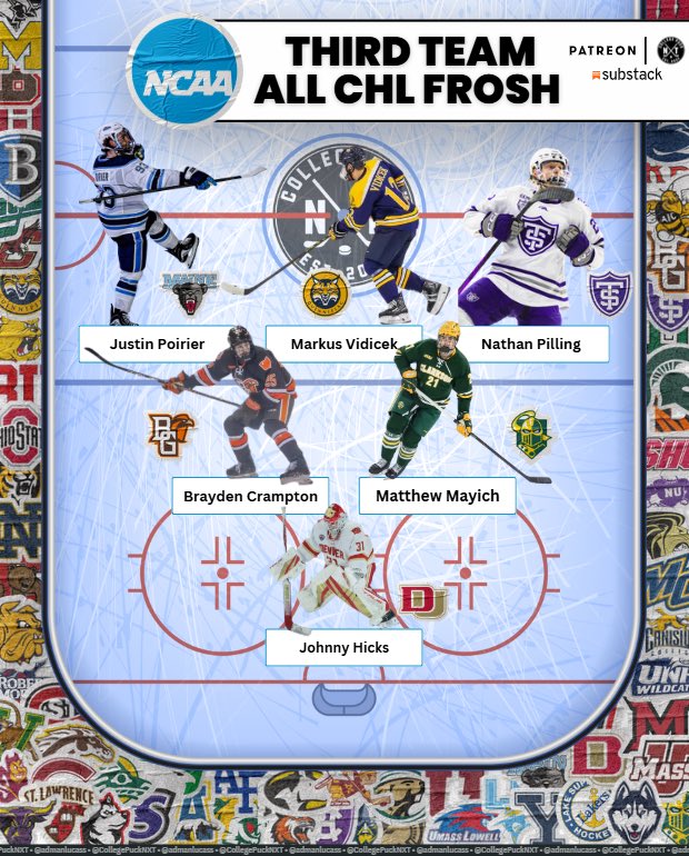 College Puck NXT tweet media