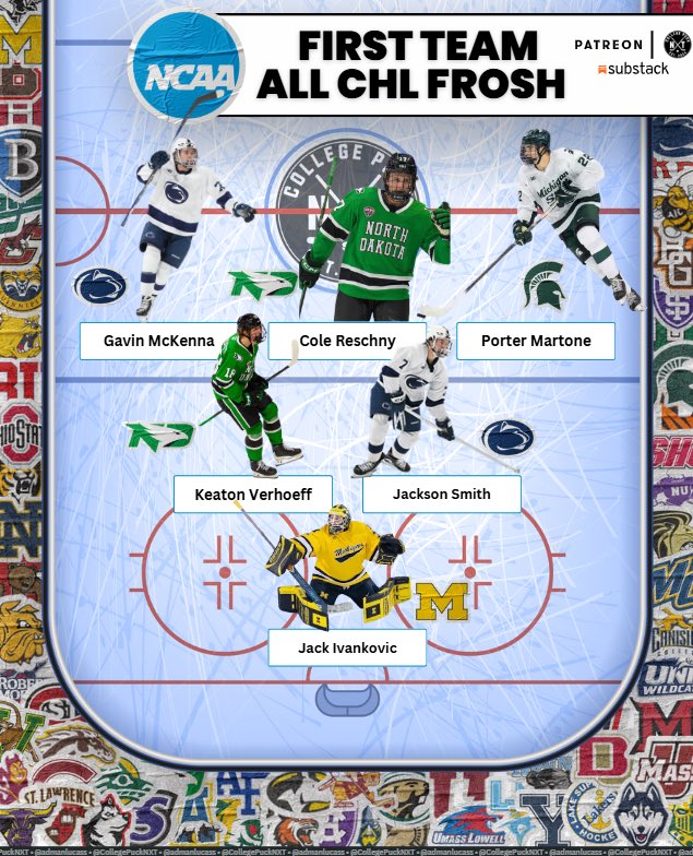College Puck NXT tweet media