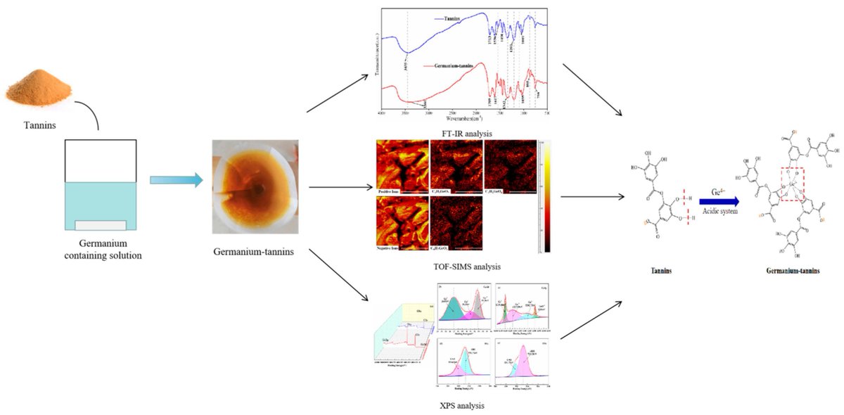 Metals - Open Access Journal tweet media