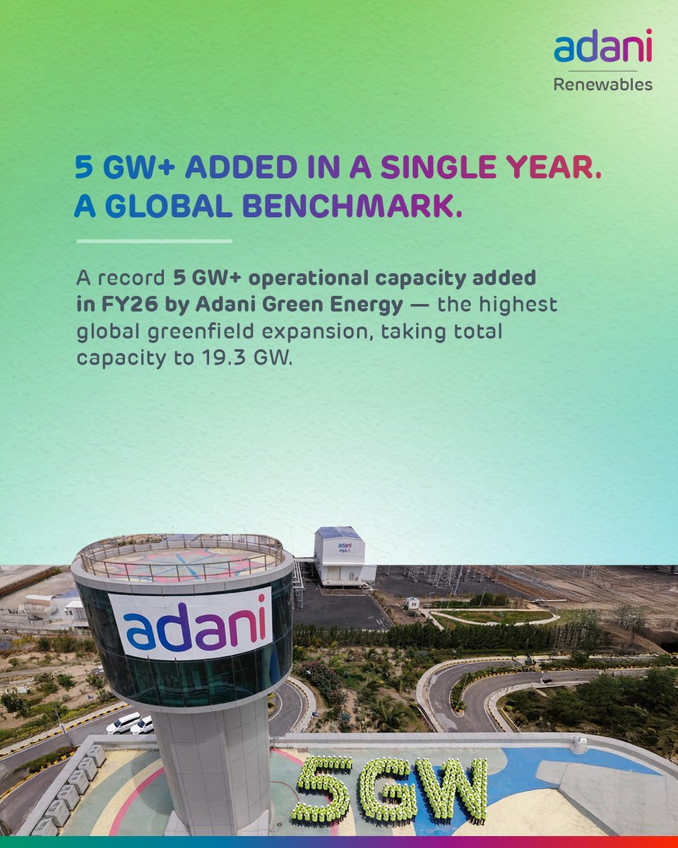 Adani Green Energy Ltd. tweet media