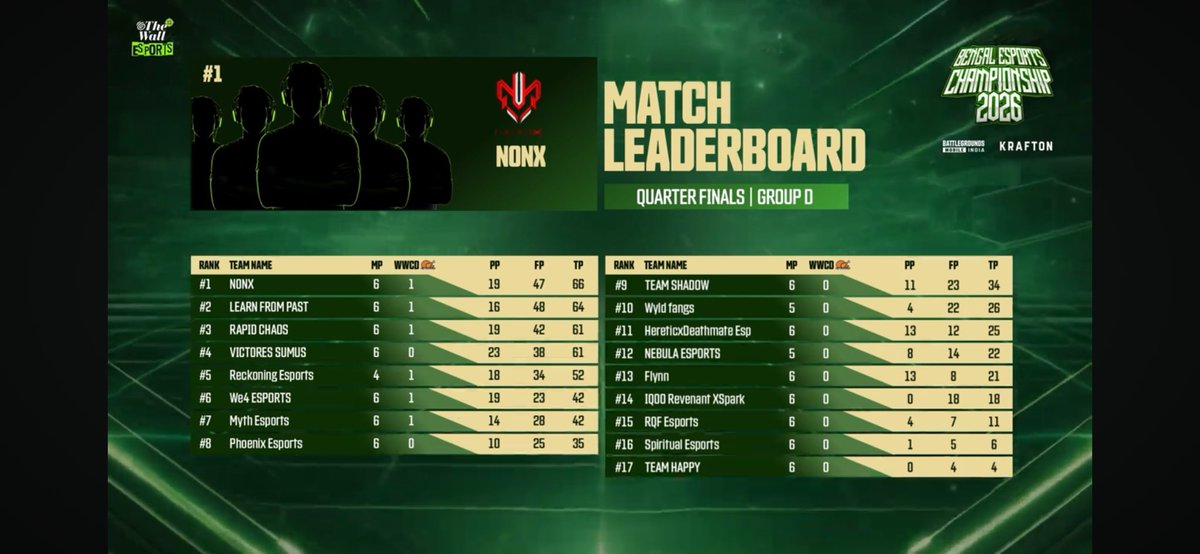 Tx BiLLA tweet media