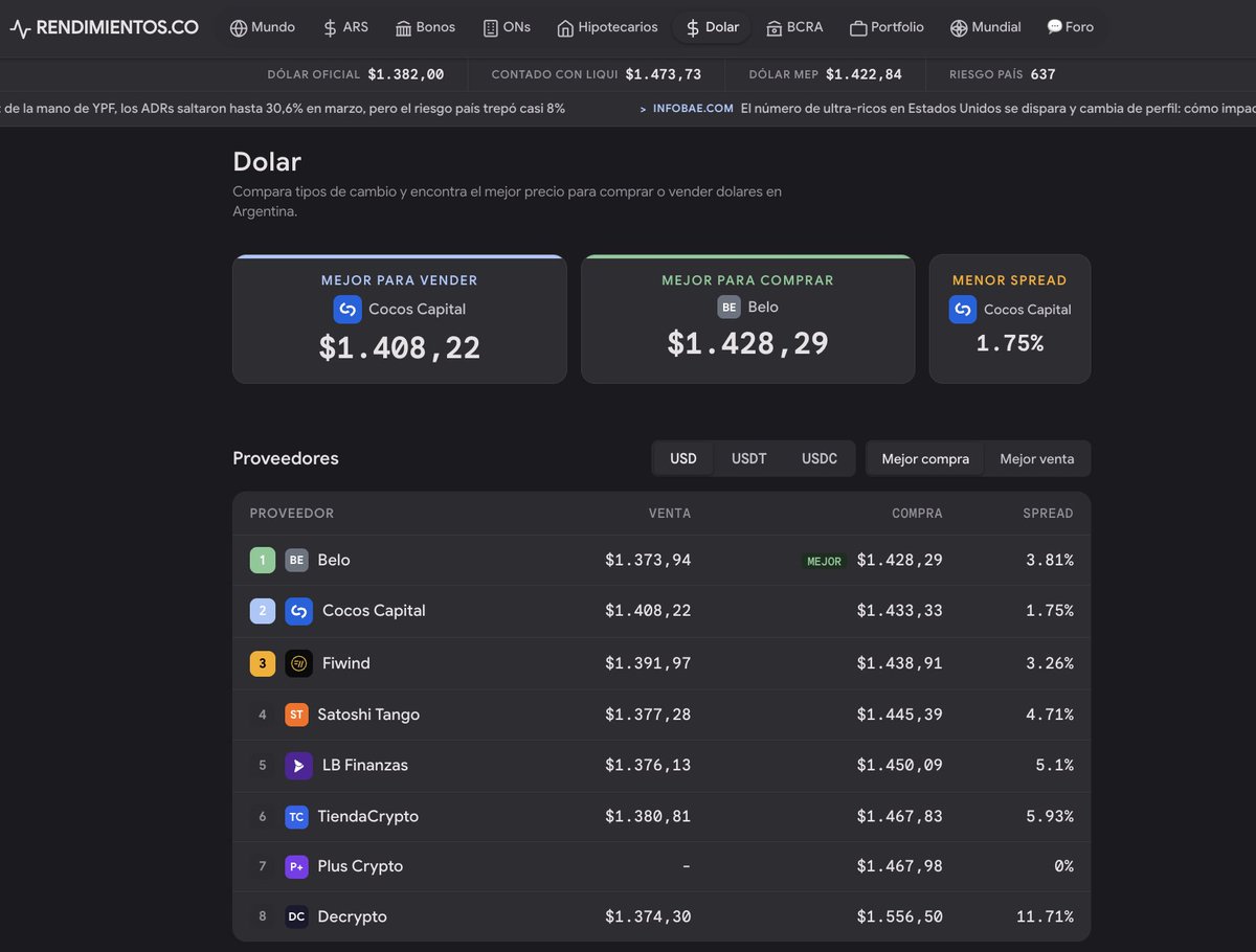 Ariel Sbdar tweet media
