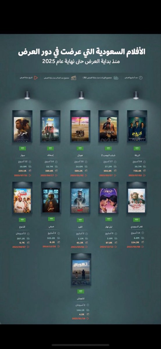 طلال العنزي tweet media