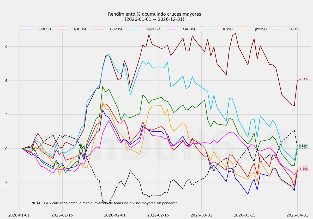 〽ike Dull tweet media