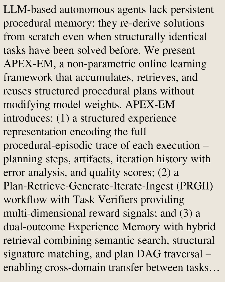 LLM Papers tweet media