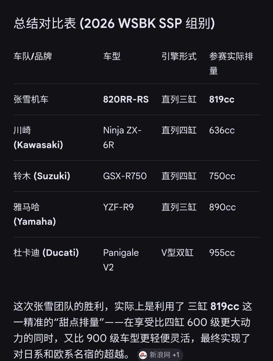 李承鹏（大眼哥） tweet media