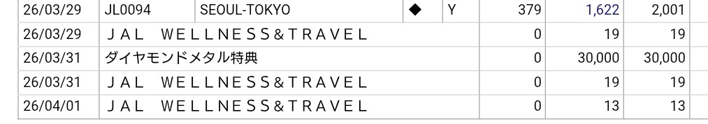 空飛ぶ酒飲み@JALダイヤモンドメタル✈️ tweet media