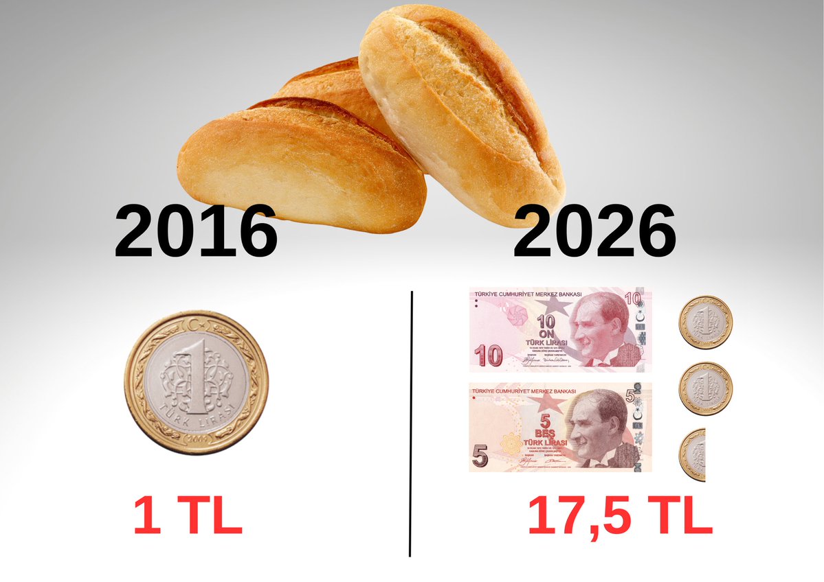 Veli Ağbaba tweet media