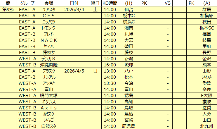 JリーグSTATS tweet media