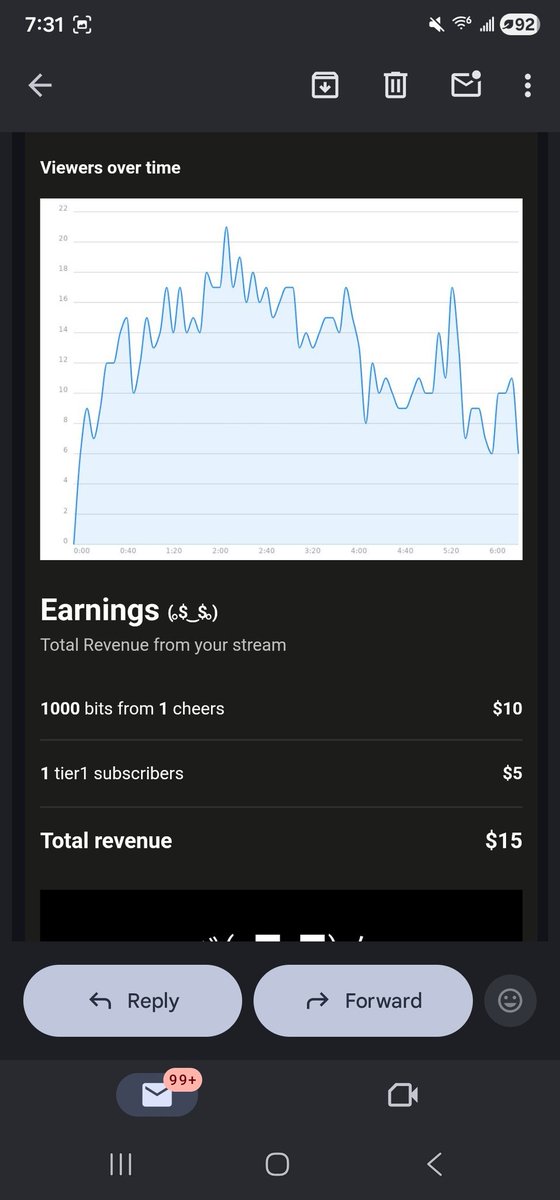 ︻デBōûnćĕ═一 tweet media