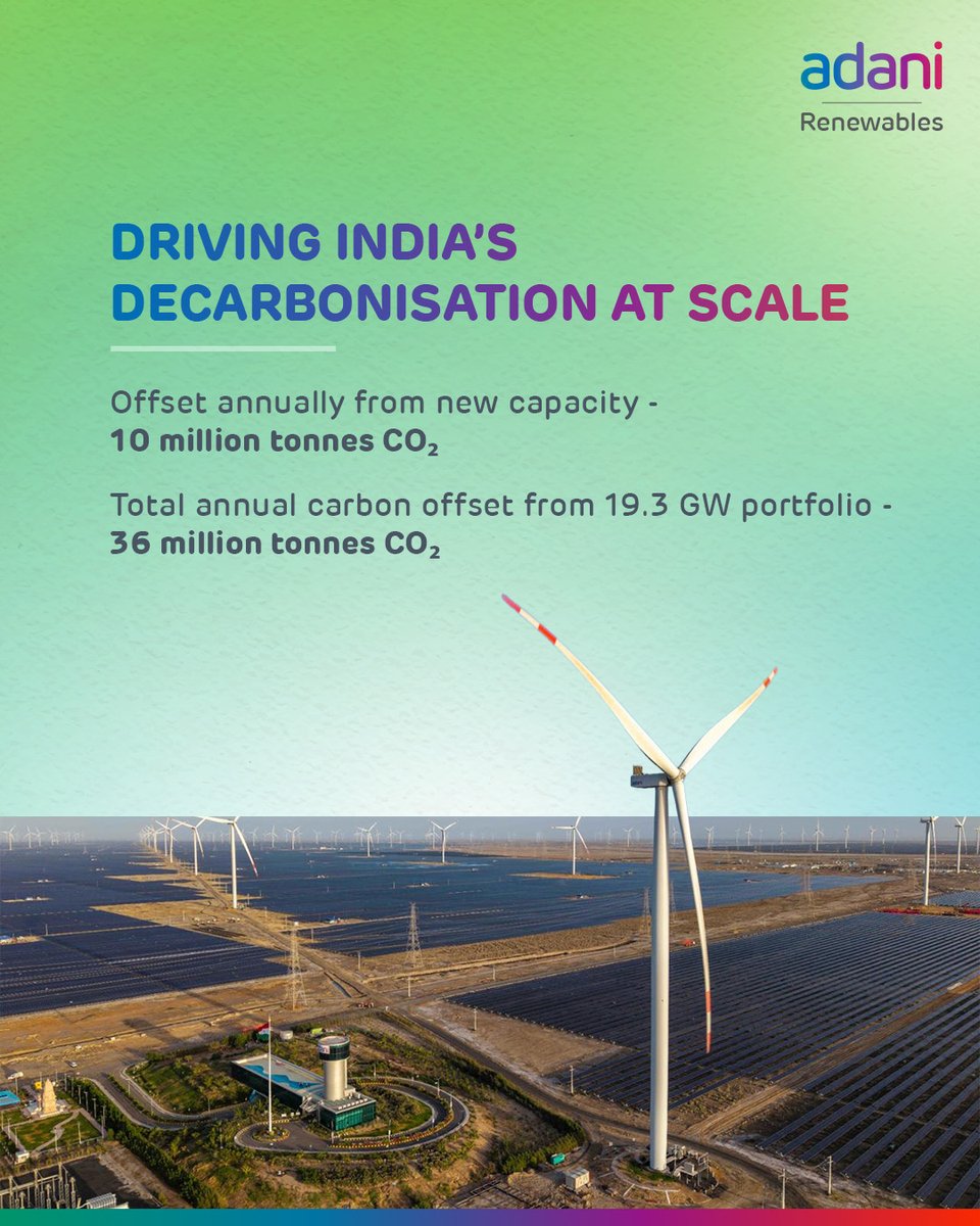 Adani Green Energy Ltd. tweet media