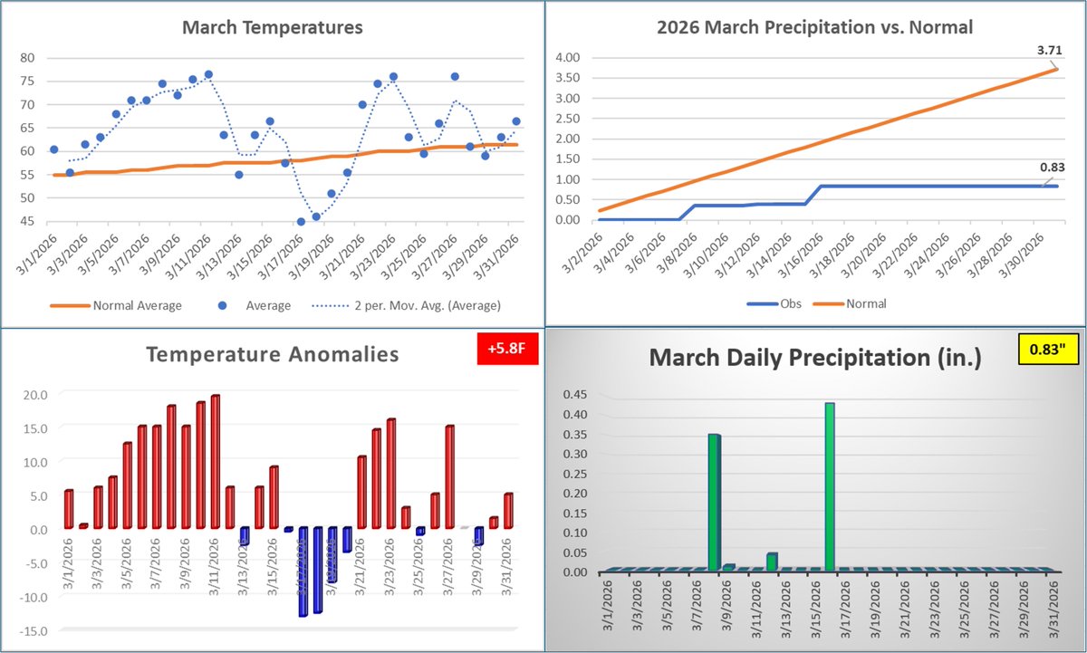 Eric Faulkner tweet media
