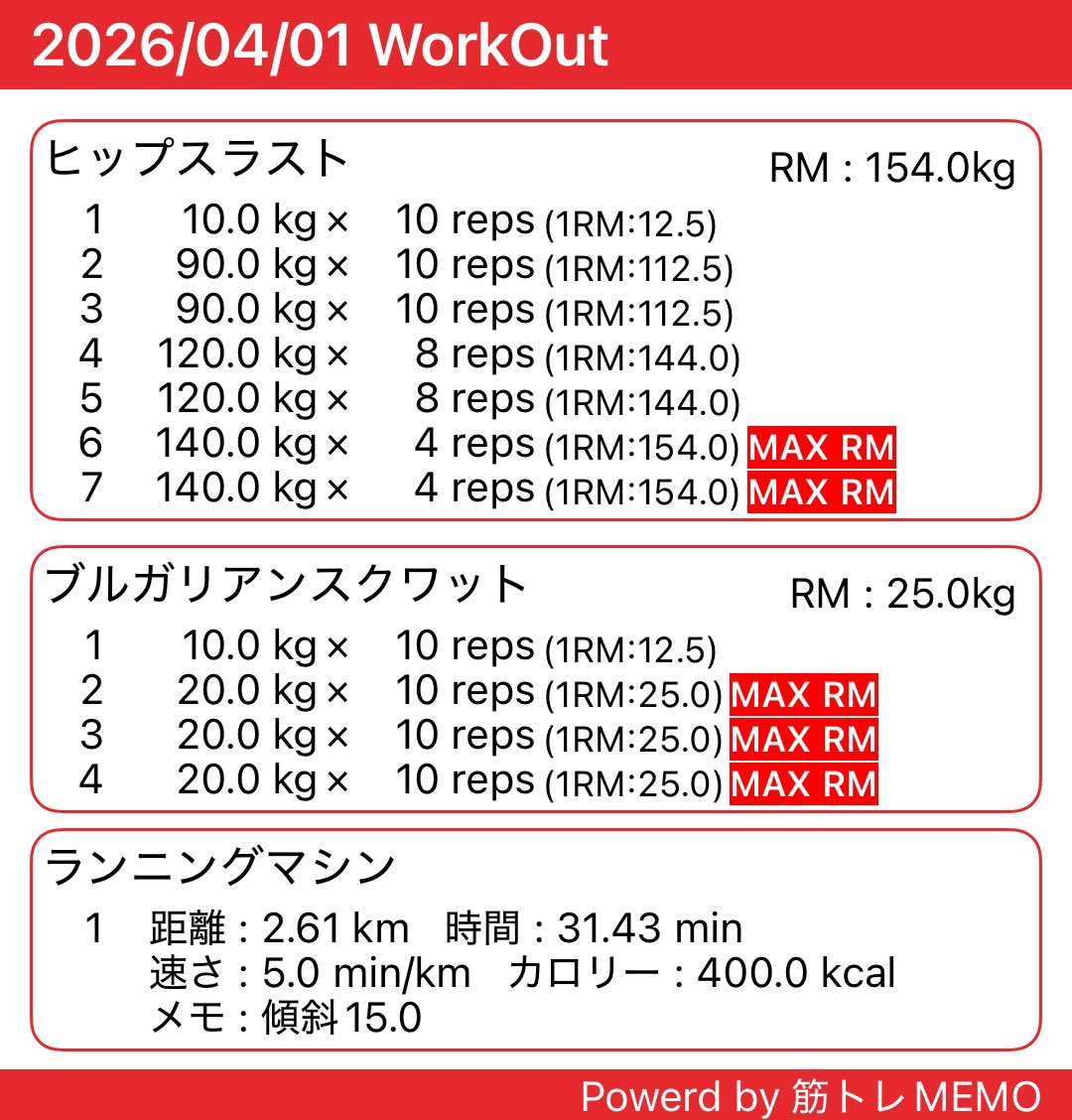33🐷みみ tweet media