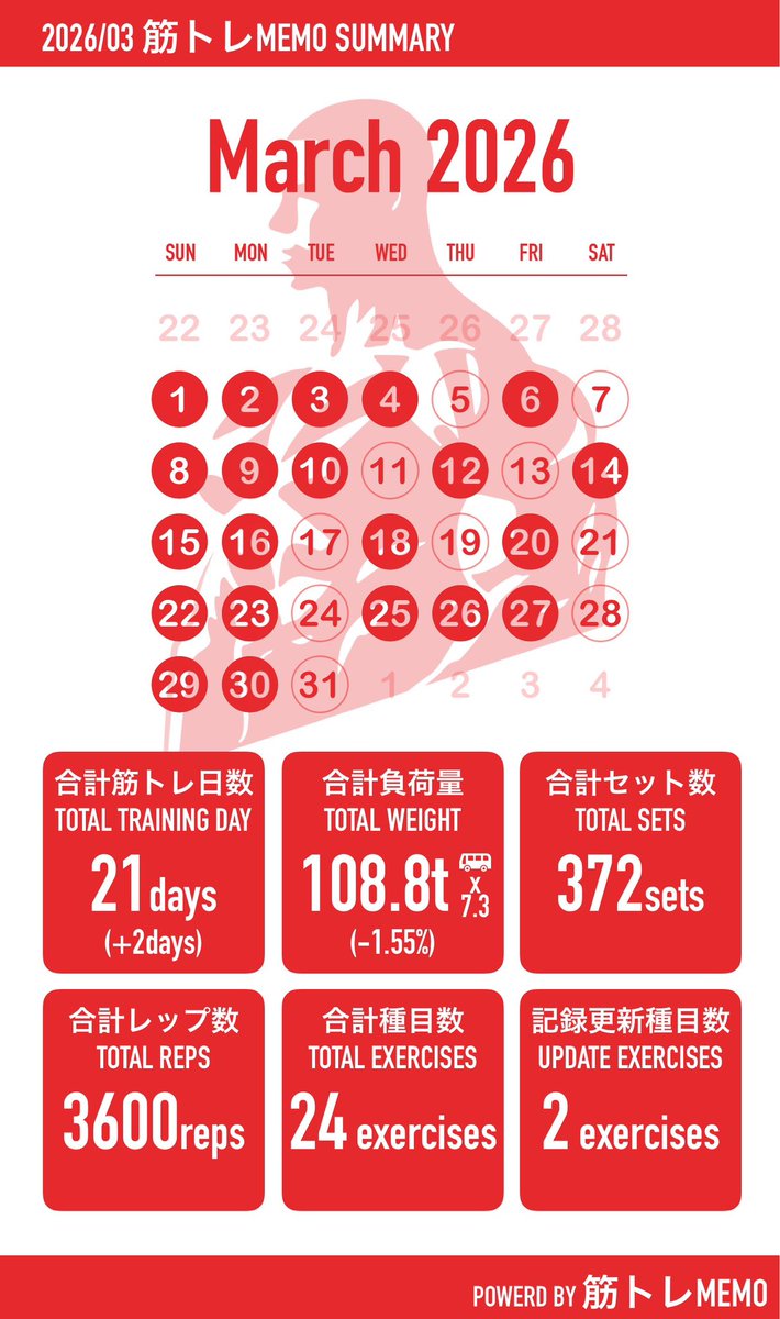 33🐷みみ tweet media