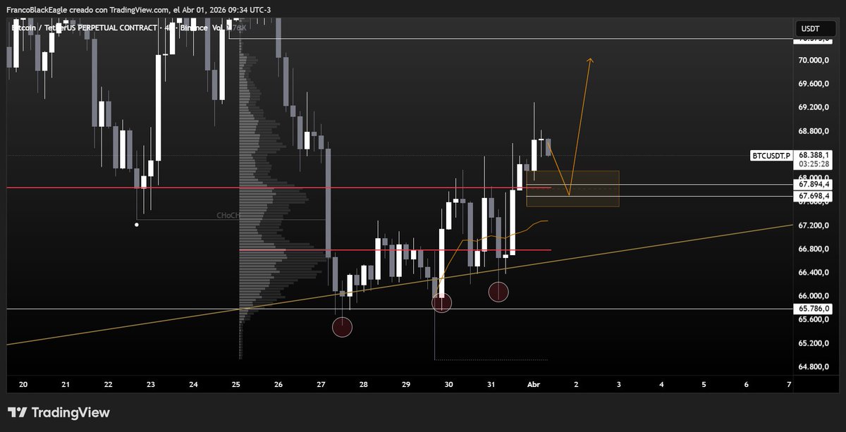 *-Franco-* tweet media