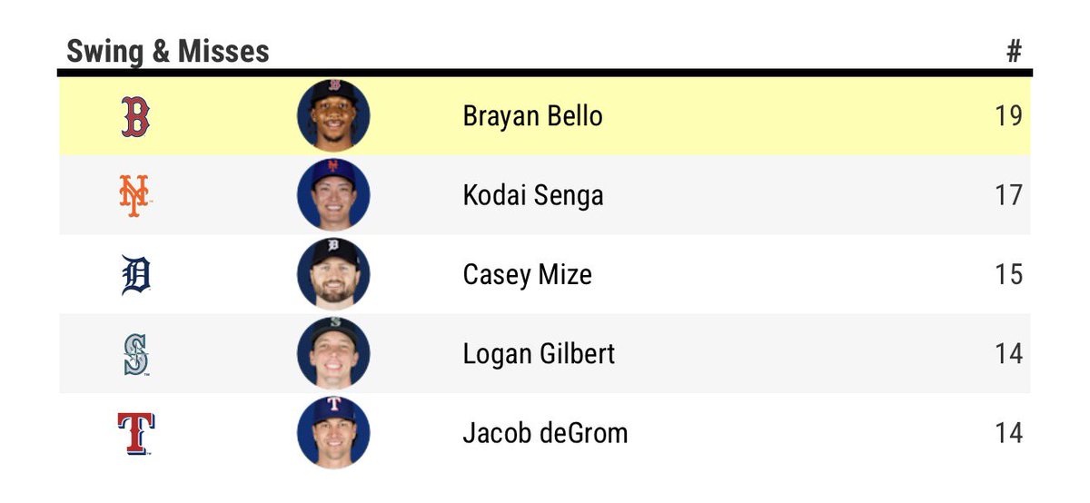 Josh Ball tweet media