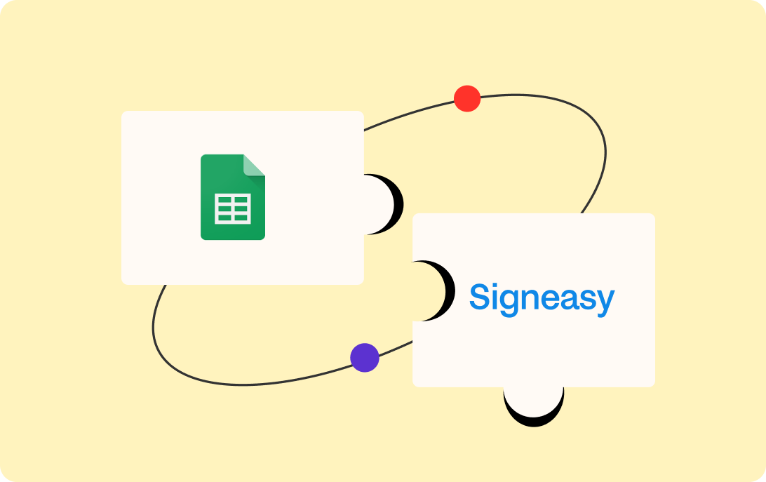 Signeasy tweet media