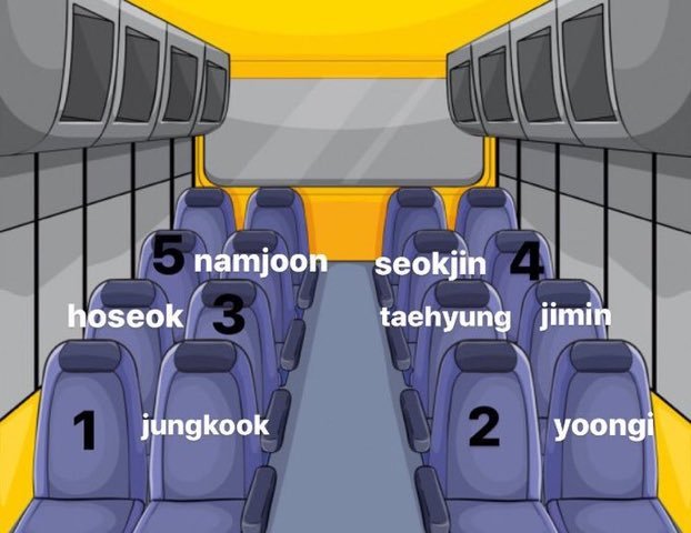 sarah⁷ッ by jimin VAI VER O BTS tweet media