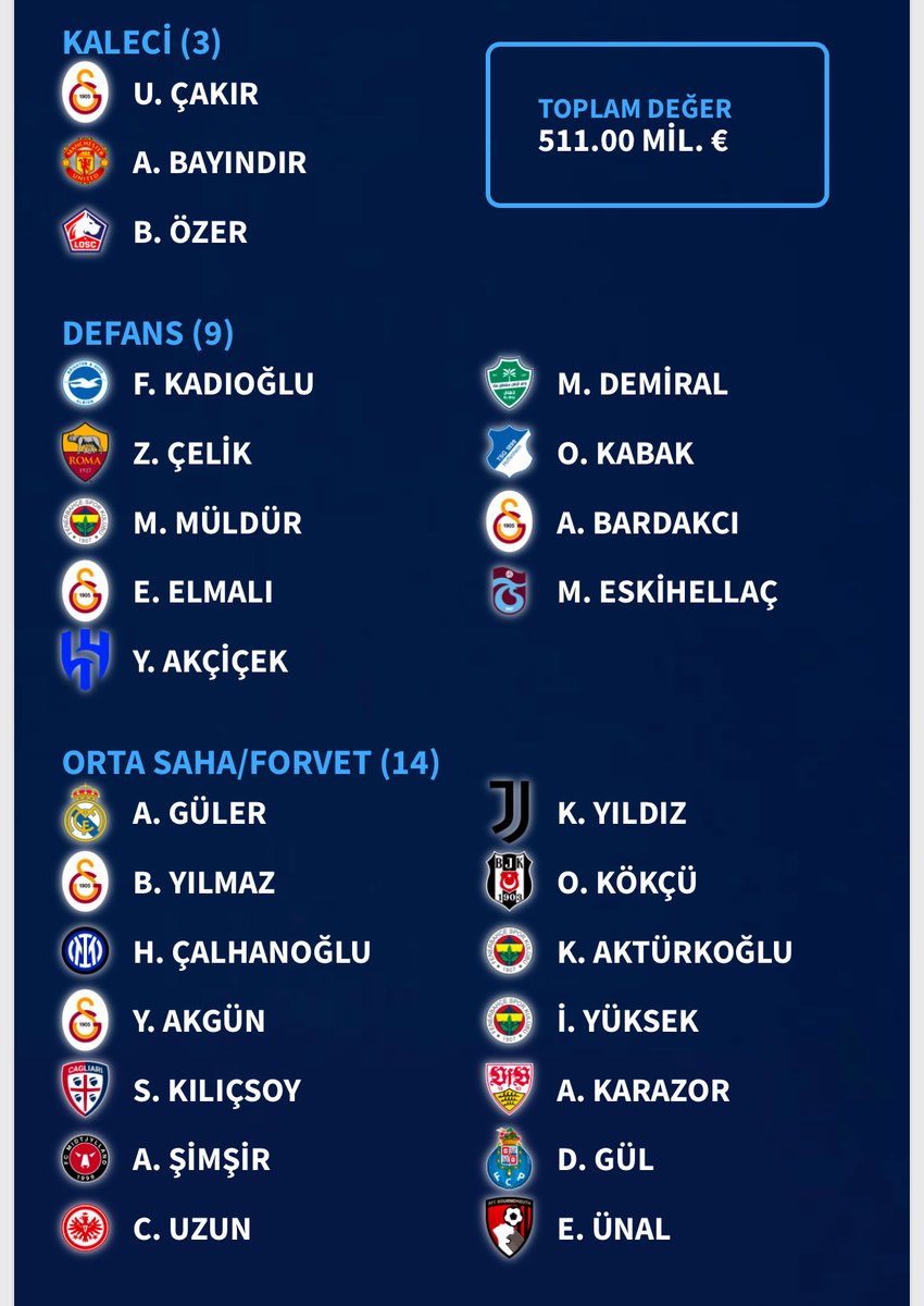 Hakan ☕️🇹🇷 ⭐️⭐️⭐️⭐️⭐️ tweet media