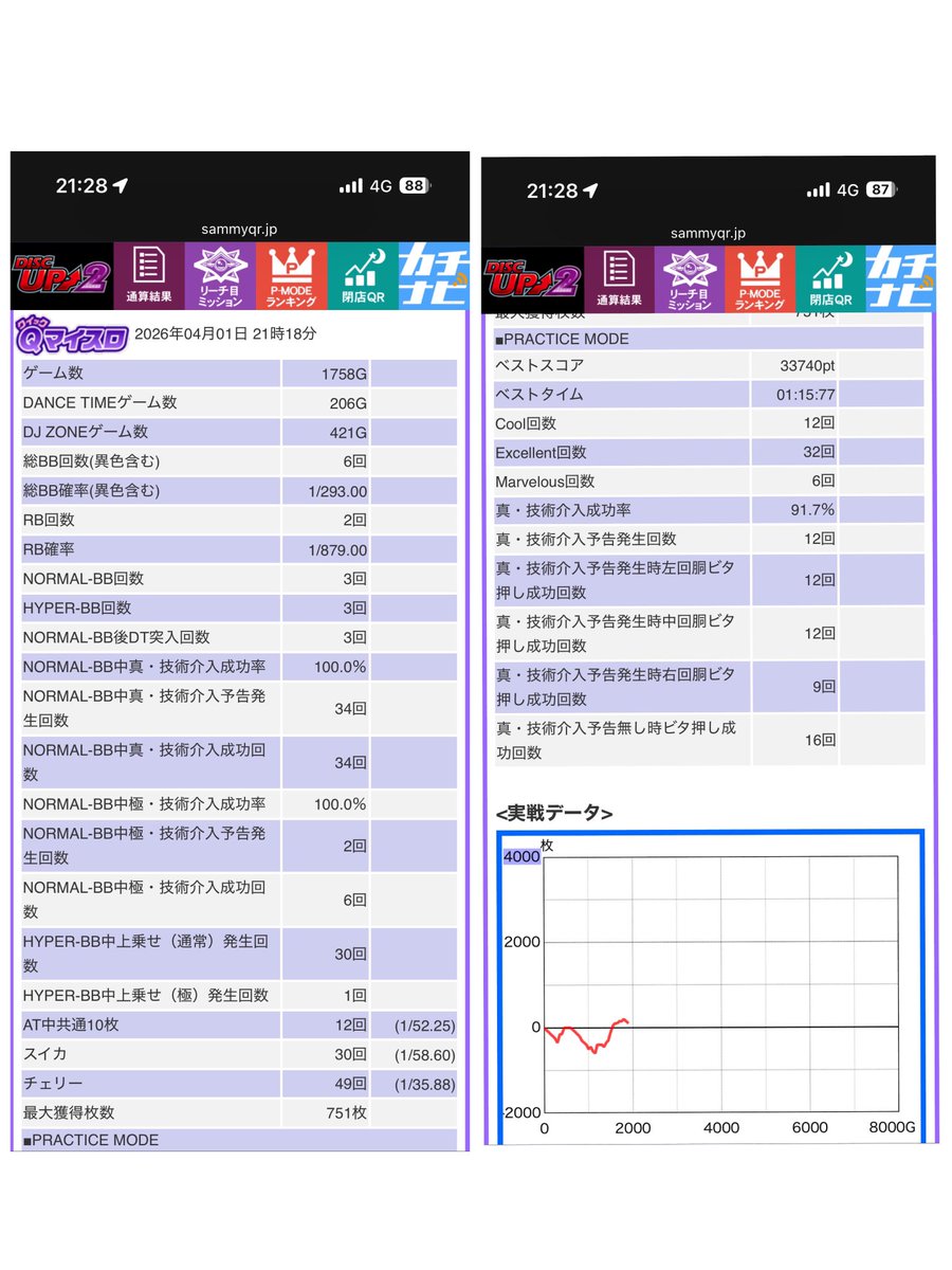 ディスクアッパージャパン tweet media