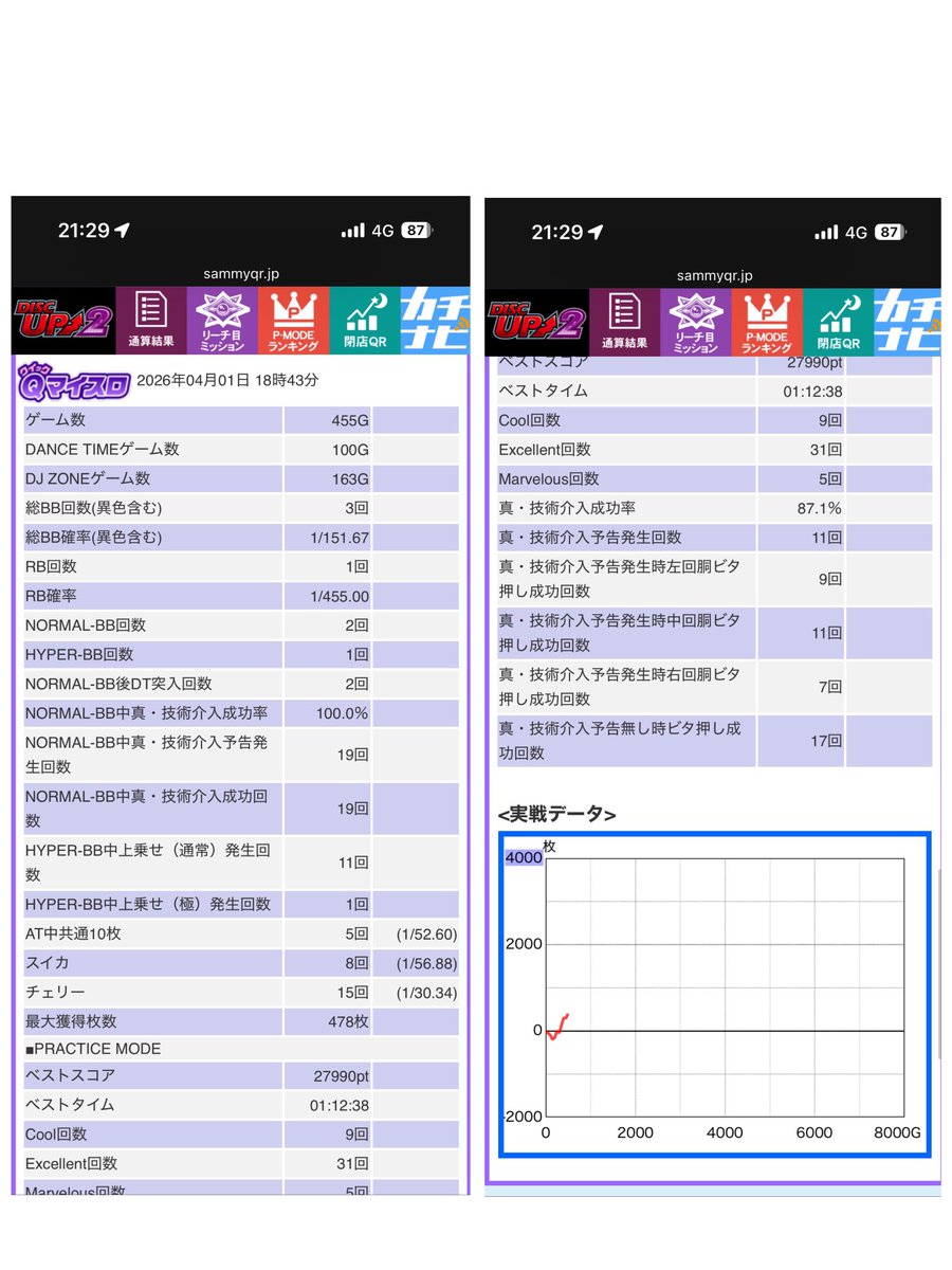 ディスクアッパージャパン tweet media