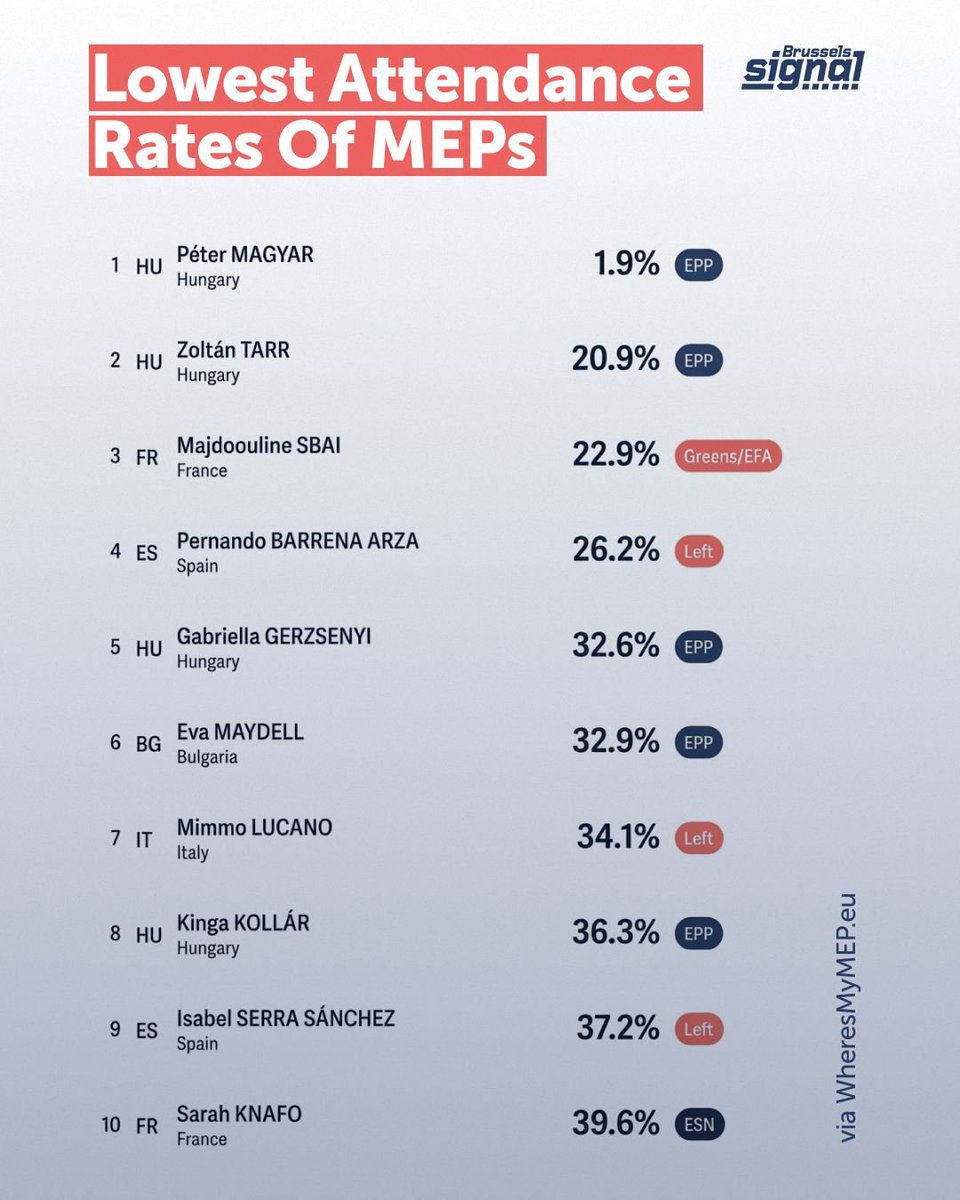 Carl Deconinck tweet media