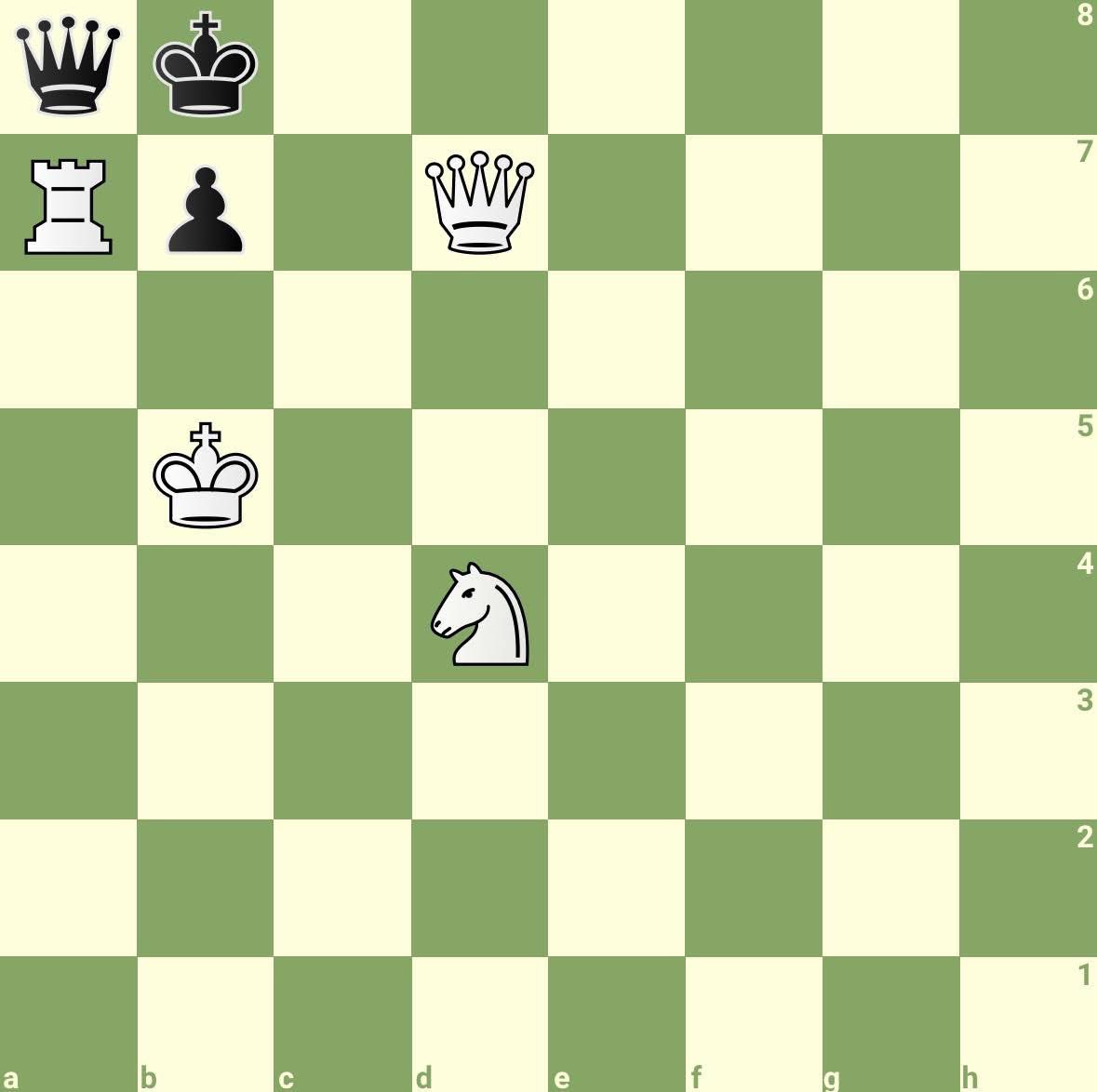 Chess Feed tweet media