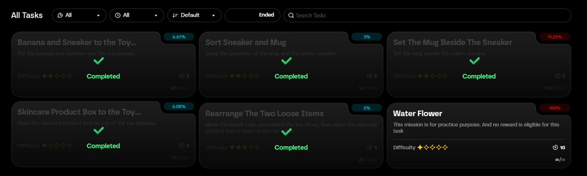 Garper (✱,✱) tweet media