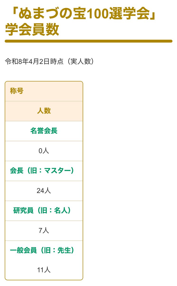 TAKANOMA tweet media
