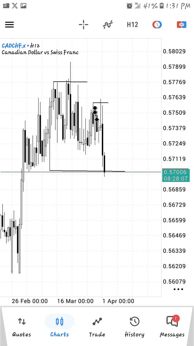 čhinwø tweet media