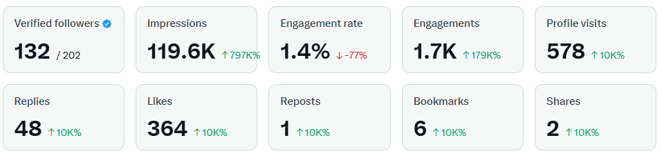 Emma Mitchell tweet media
