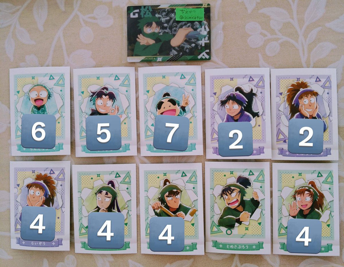 ちえかつ tweet media