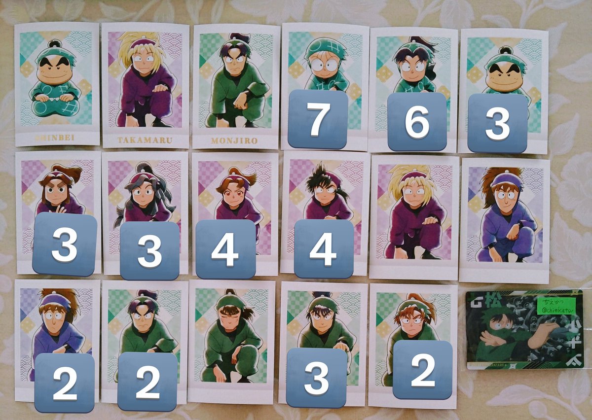 ちえかつ tweet media