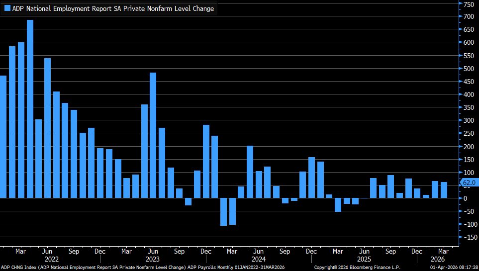 Liz Ann Sonders tweet media