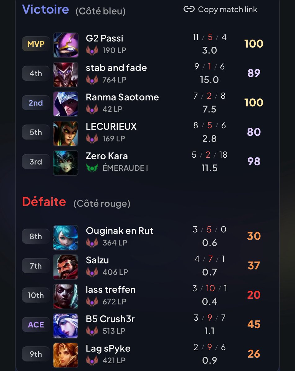 Gearless G2 tweet media