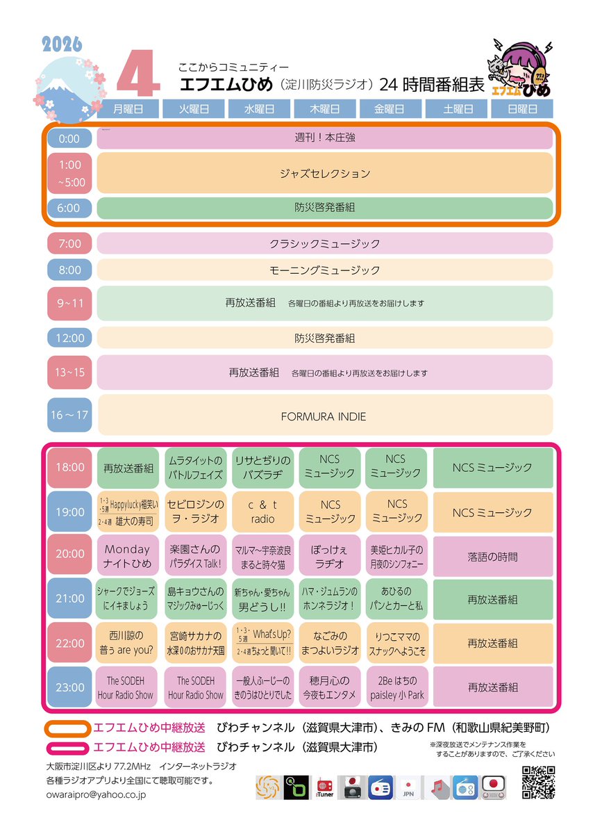 【公式】エフエムひめ 77.2MHz(淀川防災ラジオ)【大阪・東三国】【FMひめ】 tweet media