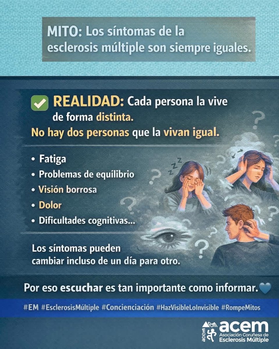 ACEM CORUÑA tweet media