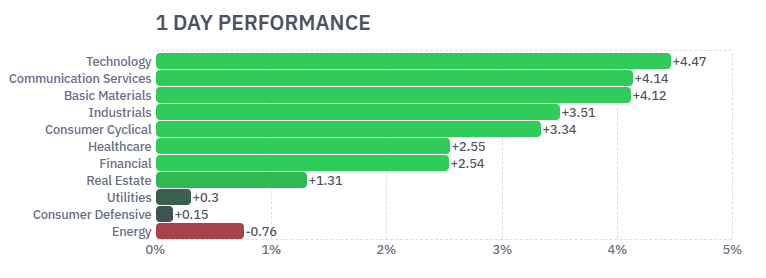 TradeOutLoud tweet media