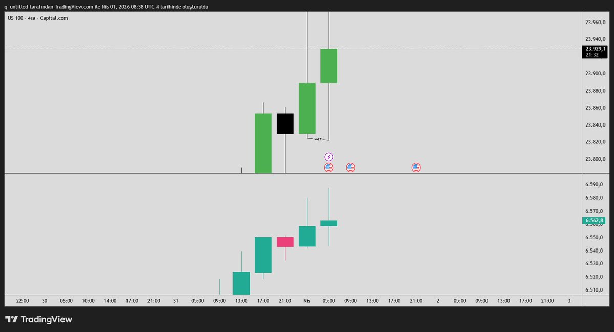 untitledQ tweet media