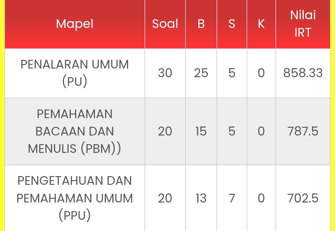 RIA²⁶ | free tag ── .✦ tweet media