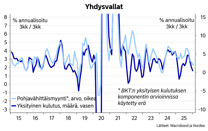 Jan von Gerich tweet media