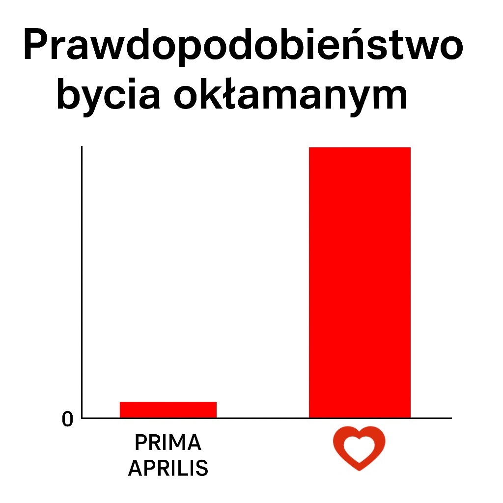Mateusz Morawiecki tweet media