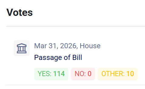 A new day, another round of legislative whack-a-mole

March 31: South Carolina House passed unanimously the SHASM - "STOP HARM FROM ADDICTIVE SOCIAL MEDIA (SHASM) ACT", H 4591

The bill targets infinite scroll, autoplay, push notifications, and algorithm-driven feeds for kids