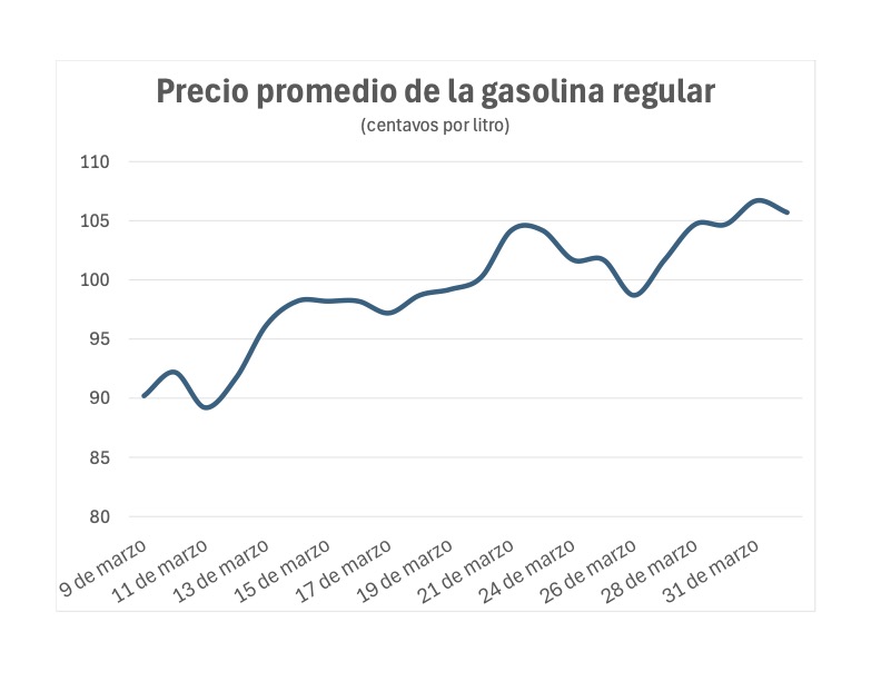 Sin Comillas tweet media