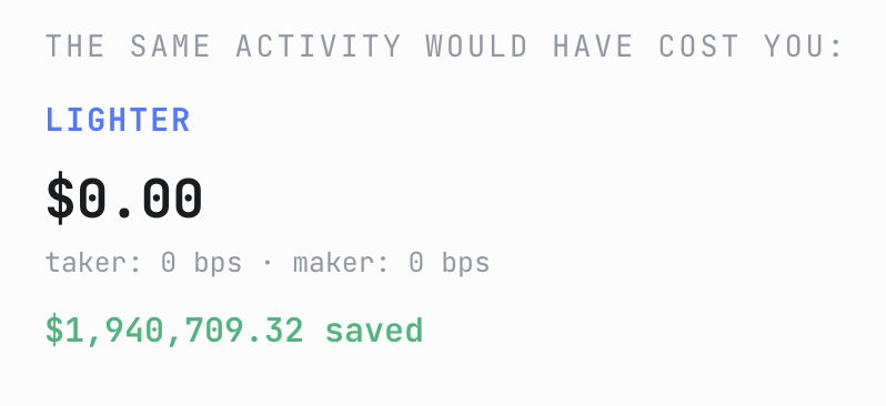 jez (equity perps era) tweet media