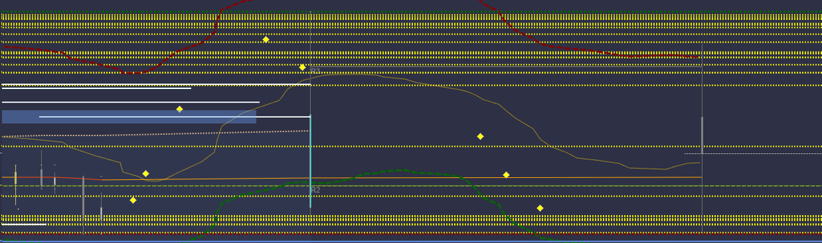 hello you quant 🦷 tweet media