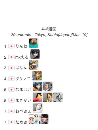 都立大スマブラサークル スマん研 tweet media