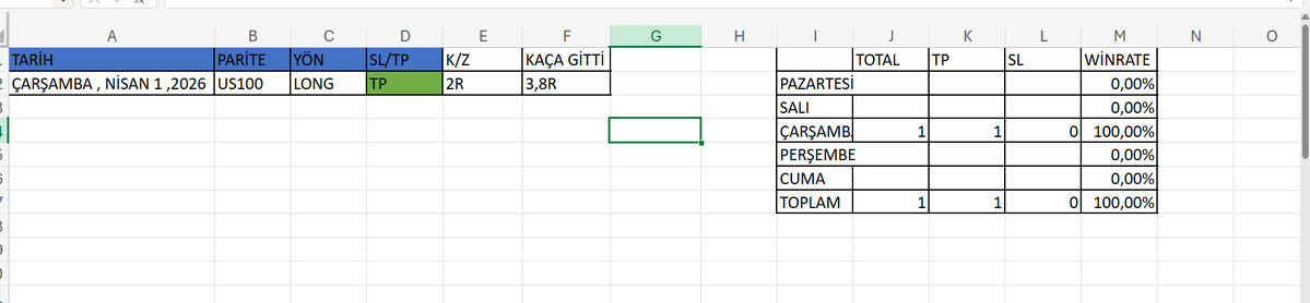 untitledQ tweet media